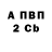 Бутират оксана Dante_101